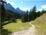 Ehrwald - Zugspitze